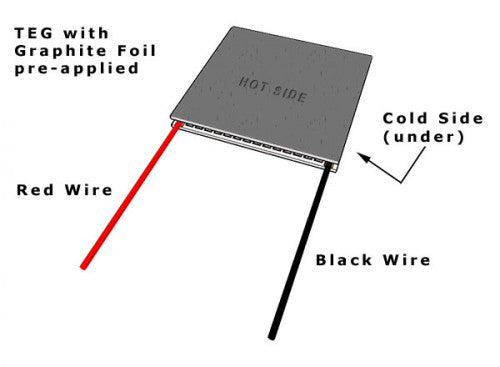 1261G-7L31-05CQ ThermoElectric Generator 40 x 40mm
