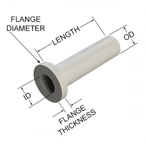 FST-SW-08-0.75 Shoulder Washer